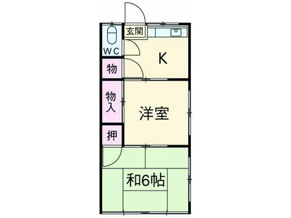 千葉県習志野市新栄1丁目-の建物(2K/2階)の間取り写真