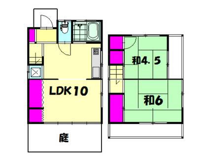 埼玉県春日部市新宿新田-の一戸建て(2LDK)の間取り写真