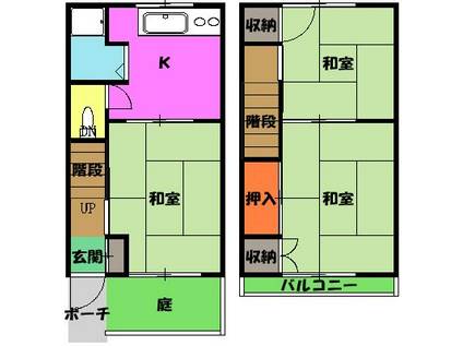 藤原町戸建(3K)の間取り写真