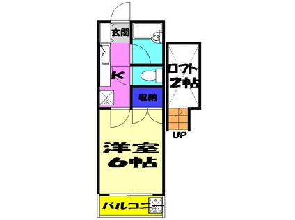 若葉ハイツ(1K/1階)の間取り写真
