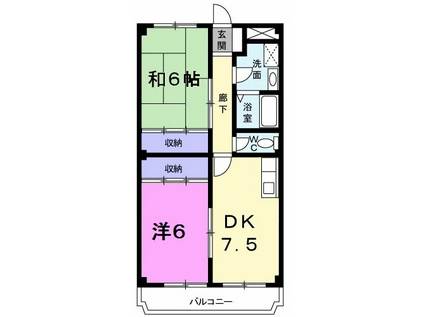 アークヒルズ(2DK/2階)の間取り写真