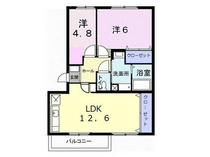 アロンディール平澤(3DK/2階)の間取り写真