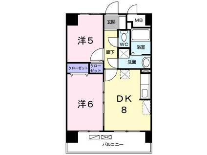 スカイウィング(2LDK/8階)の間取り写真