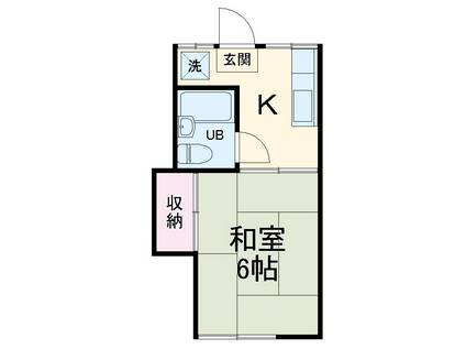 千代松荘(ワンルーム/1階)の間取り写真