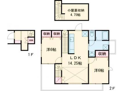 東京都日野市南平8丁目-の建物(2LDK)の間取り写真