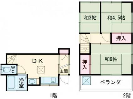 東京都江戸川区南小岩2丁目-の建物(3DK)の間取り写真