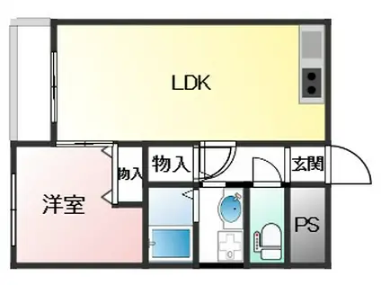 ラムール住吉(2DK/7階)の間取り写真