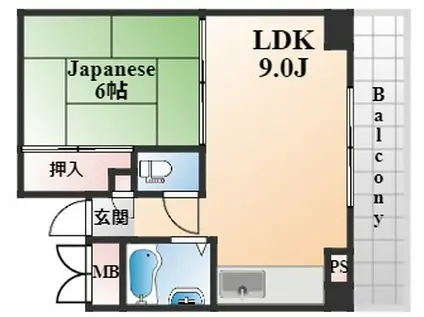 シティライフ六甲道(1LDK/7階)の間取り写真