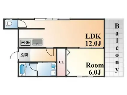 RIHO深江(1LDK/7階)の間取り写真