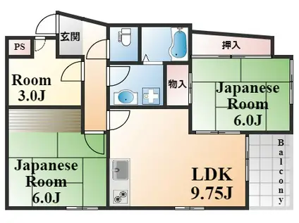 若竹ハイツ(3LDK/5階)の間取り写真