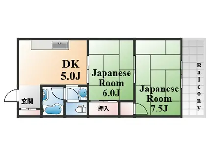 三恵ビル(2DK/3階)の間取り写真