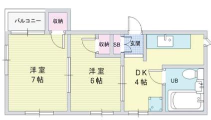 東方ハイツ(2DK/2階)の間取り写真