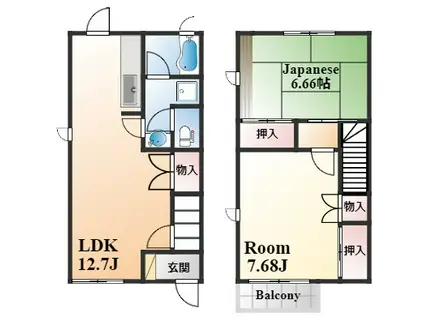 メゾネット大原(2LDK/1階)の間取り写真