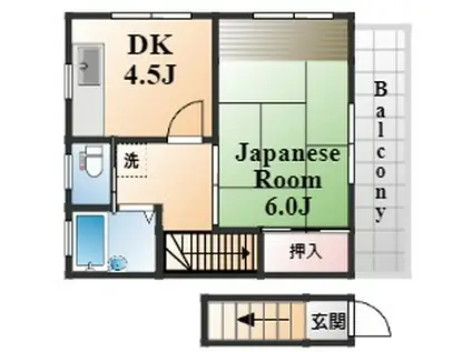 鄕下ハイツ(1DK/2階)の間取り写真