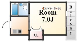 風早ハイツ(1K/1階)の間取り写真