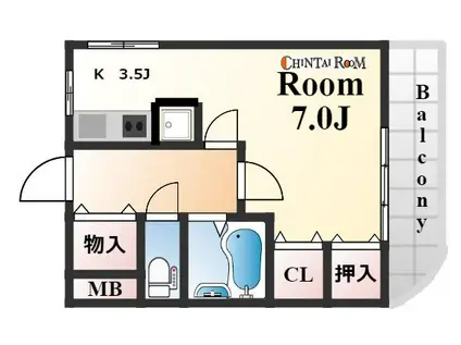 KSハイム(ワンルーム/6階)の間取り写真
