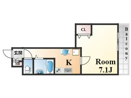 グラーツィア東灘(1K/2階)の間取り写真