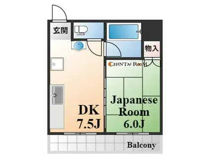 アクシスカナエⅠ(1DK/9階)の間取り写真