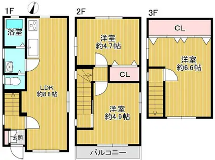 阪神電鉄本線 西灘駅 徒歩5分 3階建 築34年(3LDK)の間取り写真