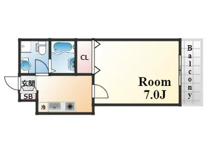 オールドフィールド(1K/2階)の間取り写真