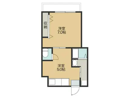 コーポ山口(1DK/2階)の間取り写真