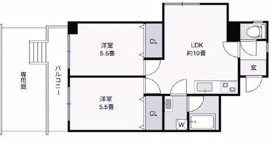 住吉サンライズマンション(2LDK/1階)の間取り写真