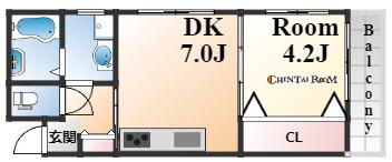 カネヨシ六甲ビル(1DK/1階)の間取り写真