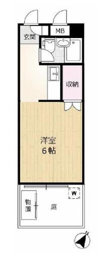 シンプルライフ王子(ワンルーム/1階)の間取り写真