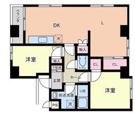 ガーデンハイツ芦屋(2LDK/3階)の間取り写真