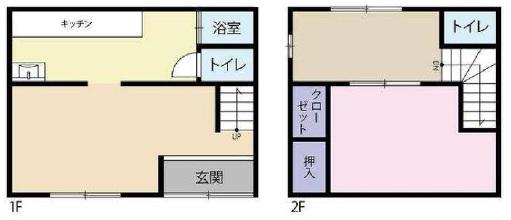 阪神電鉄本線 住吉駅(阪神) 徒歩2分 2階建 築30年(2LDK)の間取り写真