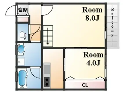 サンビルダー王子ウエスト(1LDK/1階)の間取り写真