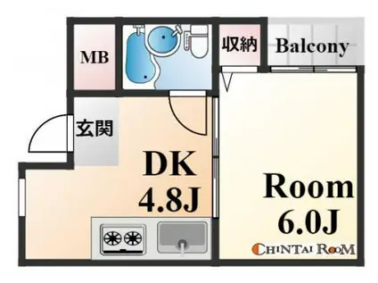スリーアベニュー(1DK/2階)の間取り写真