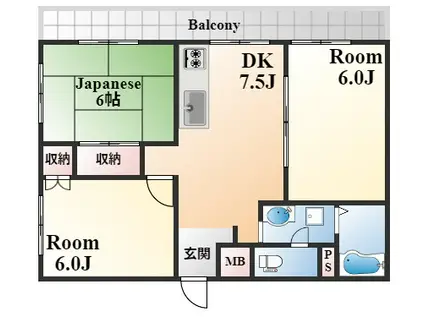 ハイツタケシ(3DK/2階)の間取り写真
