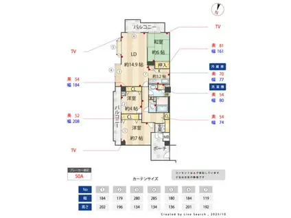 御影城ノ前パーク・ハイム(3LDK/5階)の間取り写真