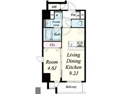 ハーヴェスト京町堀(1LDK/8階)の間取り写真