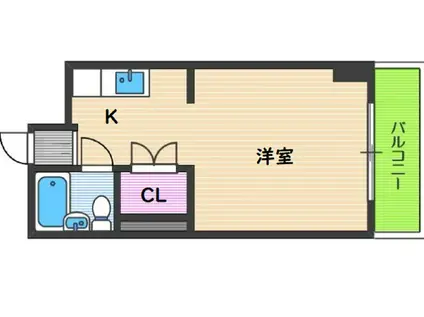 COLLECTION中崎Ⅱ(ワンルーム/2階)の間取り写真