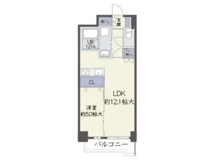 メリディアナ天満橋(1LDK/6階)の間取り写真