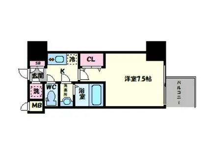 プレミアムコート谷町4丁目(1K/2階)の間取り写真