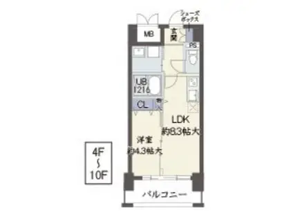 パークサイド本町(1LDK/8階)の間取り写真