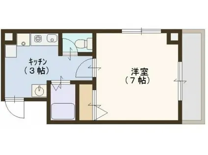 スタシオン梅田イースト(1K/8階)の間取り写真