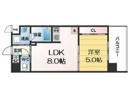 スワンズシティ中之島クロス(1LDK/7階)の間取り写真