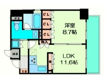 リーガル京町堀(1LDK/5階)の間取り写真