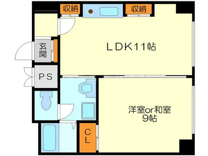 グランヴィ新大阪(1LDK/5階)の間取り写真