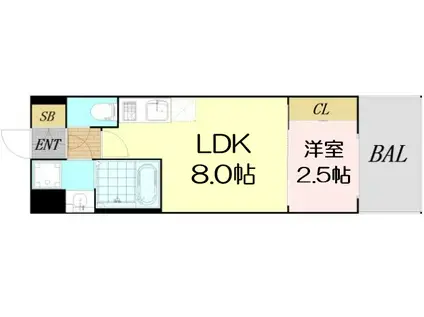 セレニテ新大阪ミラク弐番館(1LDK/14階)の間取り写真