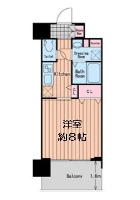エスキュート梅田・中崎町(1K/8階)の間取り写真