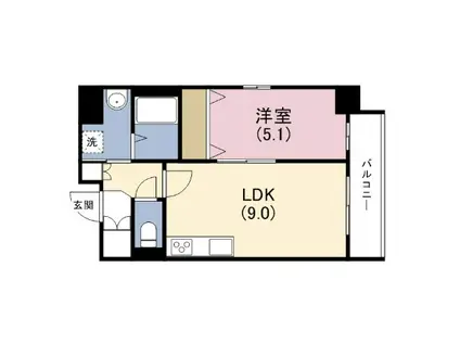 HUIT ARBRE 上町台(1LDK/6階)の間取り写真