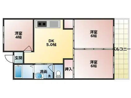 ファミールウエダ(3DK/2階)の間取り写真