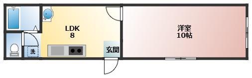 シティコスモ神宮(1LDK/1階)の間取り写真