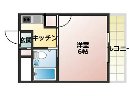 阿部マンション(1K/2階)の間取り写真