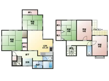 近鉄吉野線 大阿太駅 徒歩19分 2階建 築35年(5LDK)の間取り写真